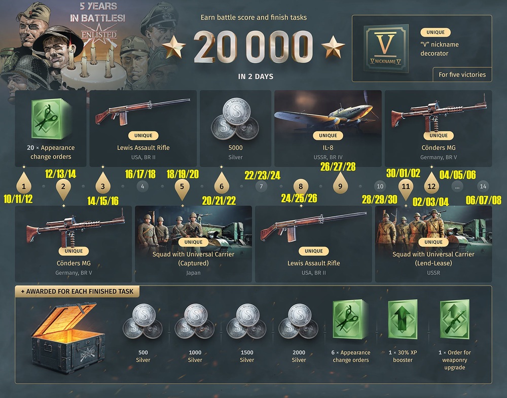 eventen_2025_07_birthday_v_6c7ca38ed1842e4319662bc9160867c6