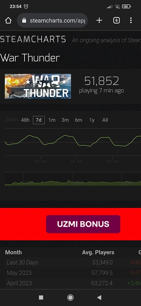 Screenshot_2023-06-23-23-54-34-303_com.android.chrome