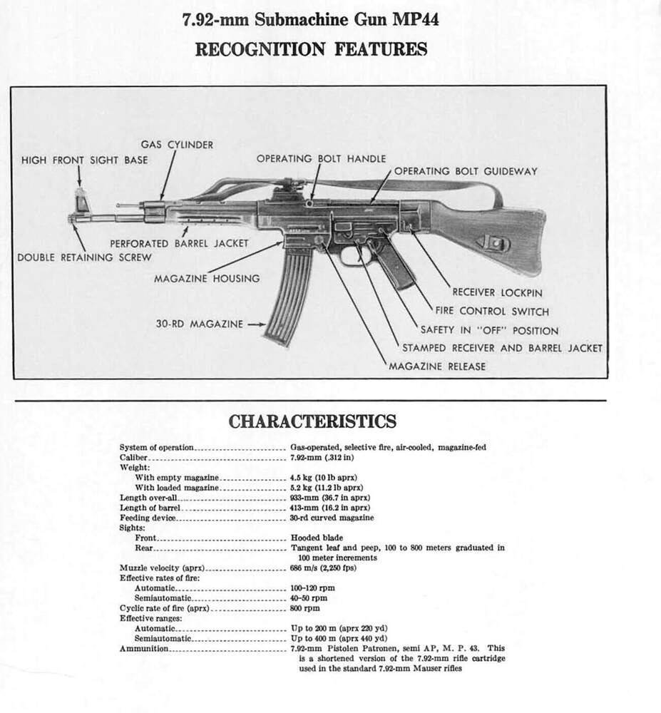 article-nazi-secret-weapon-krummlauf-stg44-2
