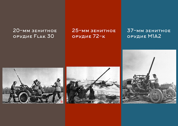 Зенитки