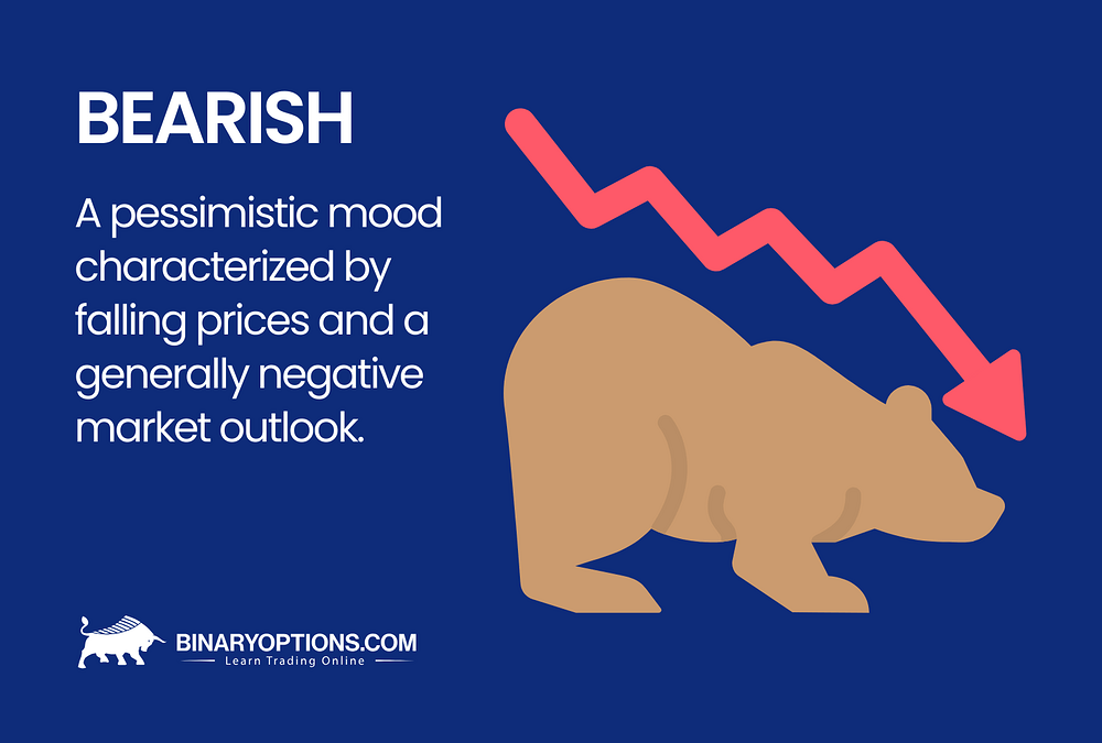 bearish