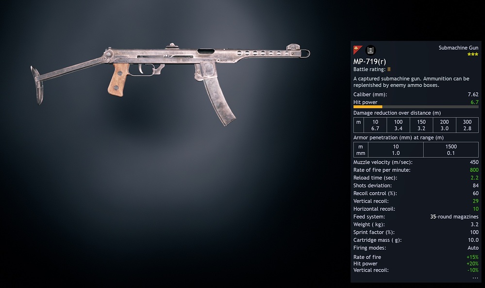 MP