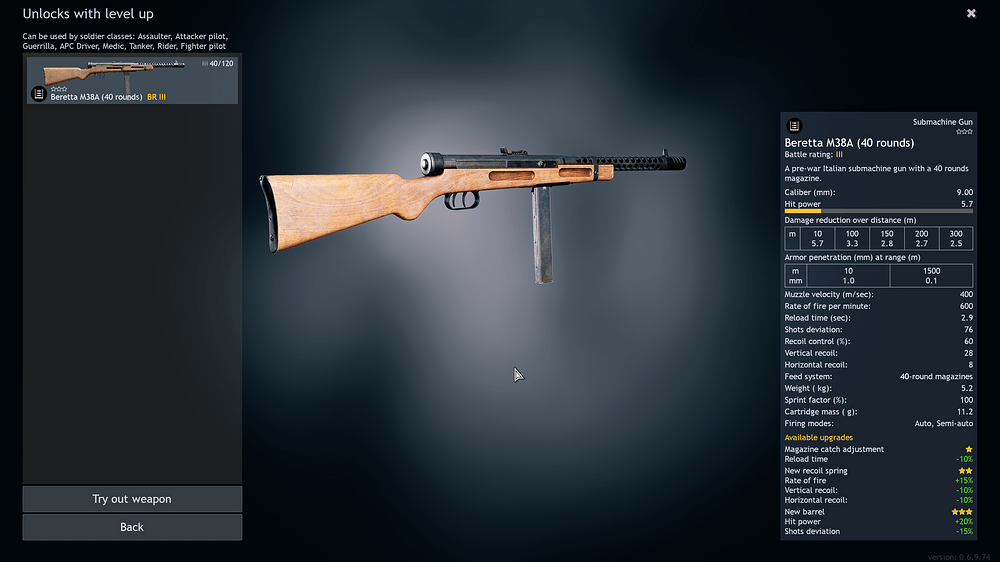 Beretta M38A (40 rounds)