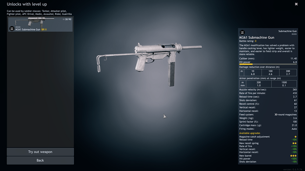 M3A1 Submachine Gun