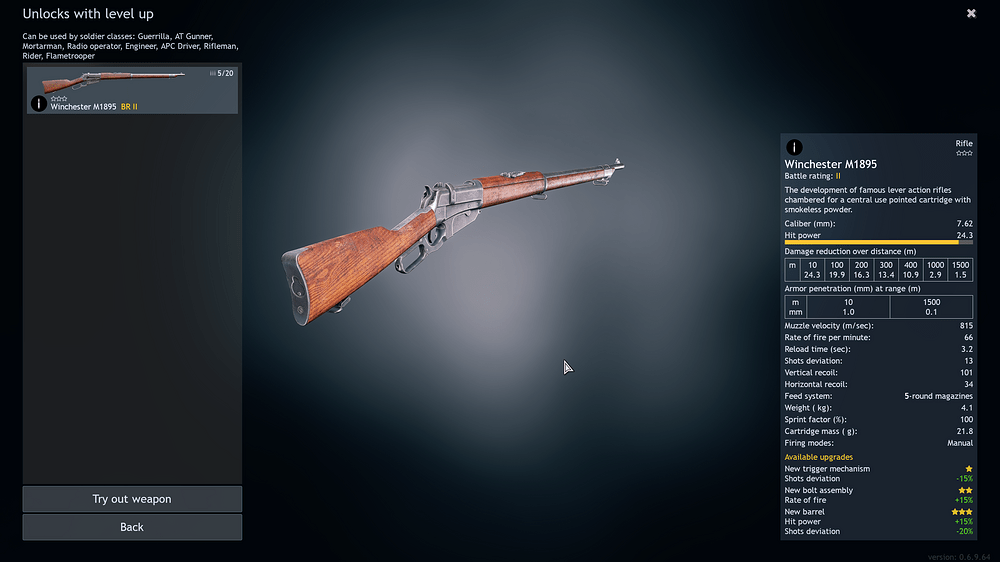 Winchester M1895