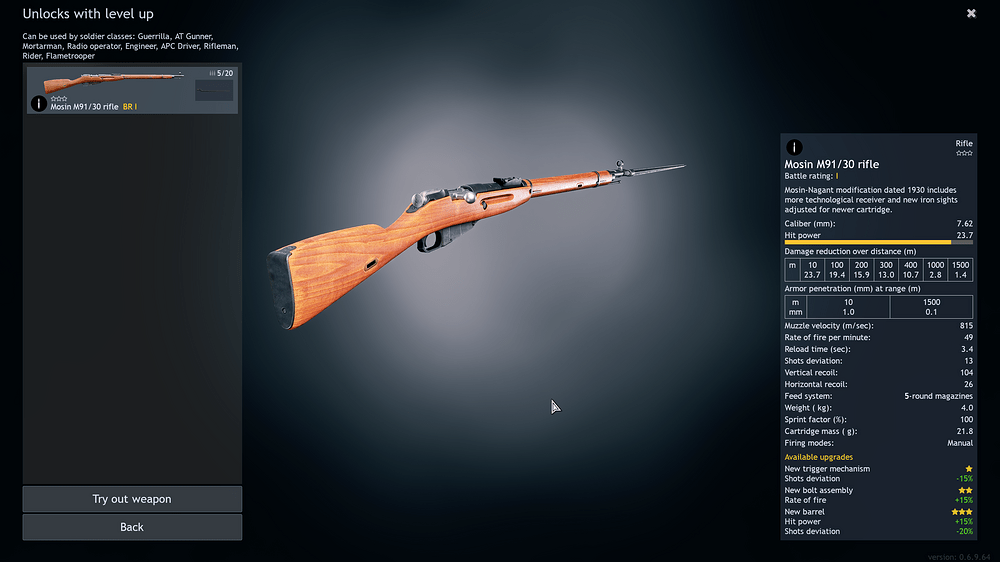 Mosin M91-30 Rifle