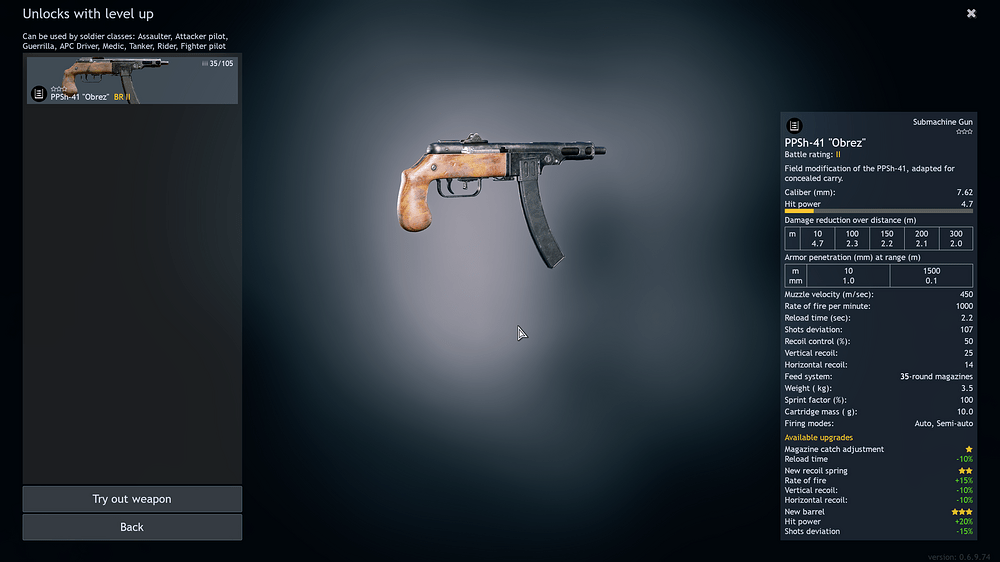 PPSh-41 'Obrez'
