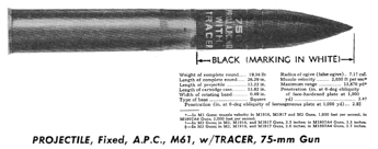 F62-M61-APC-75mm