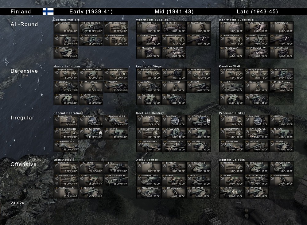 2837187950_preview_Gates_of_Hell_Doctrines-Finland-v1_026
