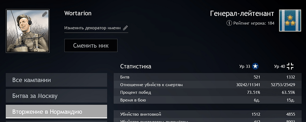 апниоси
