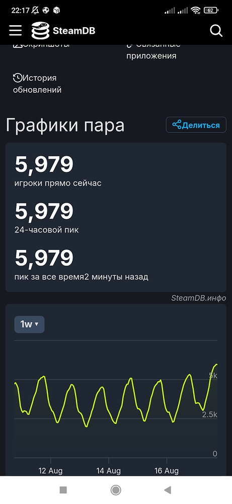 Screenshot_2024-08-17-22-17-04-331_com.android.chrome