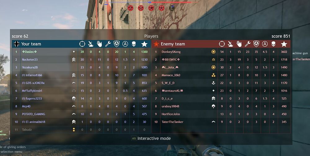 Enlisted match