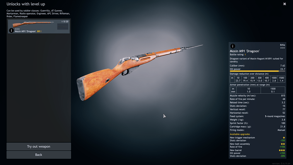 Mosin M91 'Dragoon'