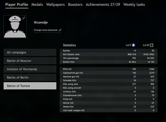Enlisted
