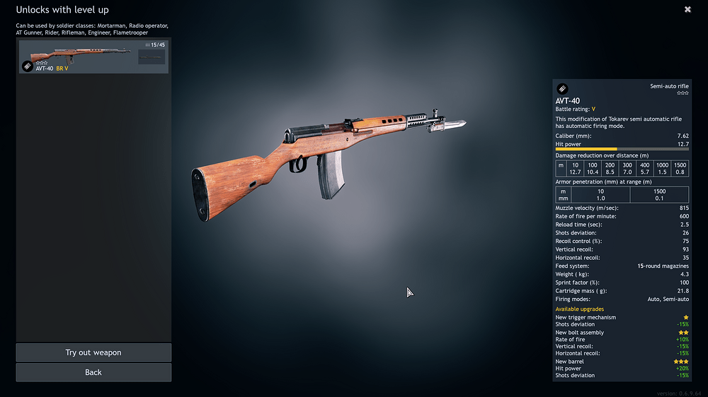 AVT-40