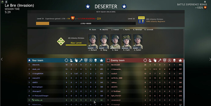 Engi no kills-Battle Report
