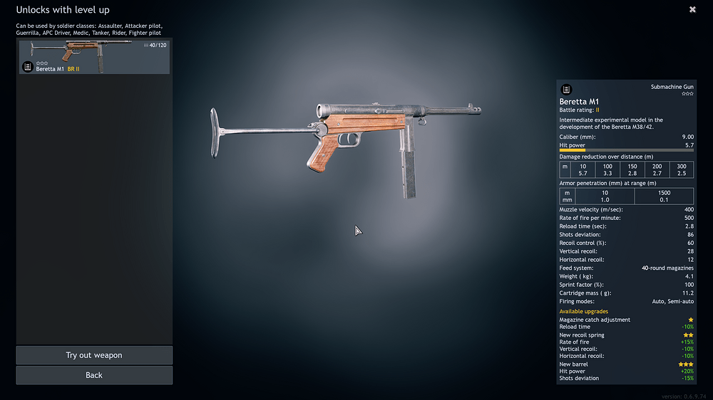 Beretta M1