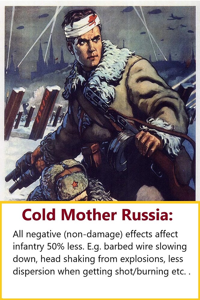 Soviet National Ability