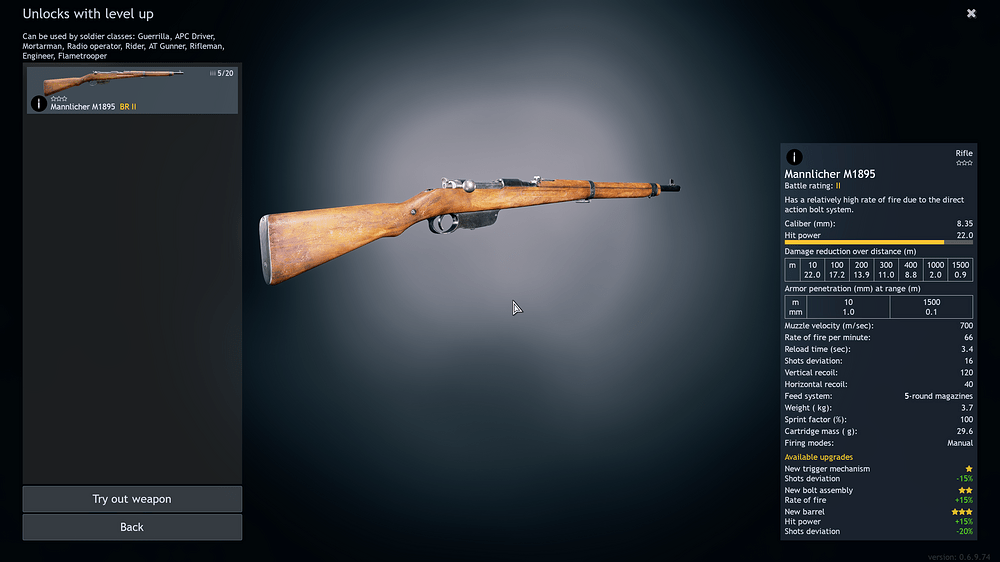 Mannlicher M1895