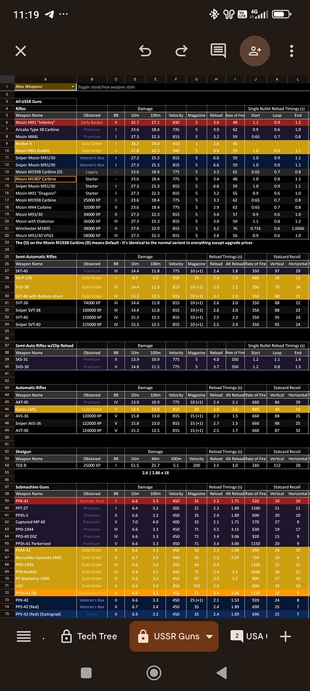 Screenshot_2024-12-17-11-19-14-915_com.google.android.apps.docs.editors.sheets