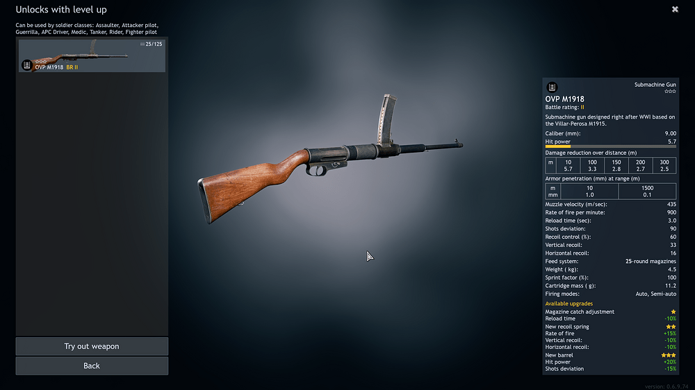 OVP M1918