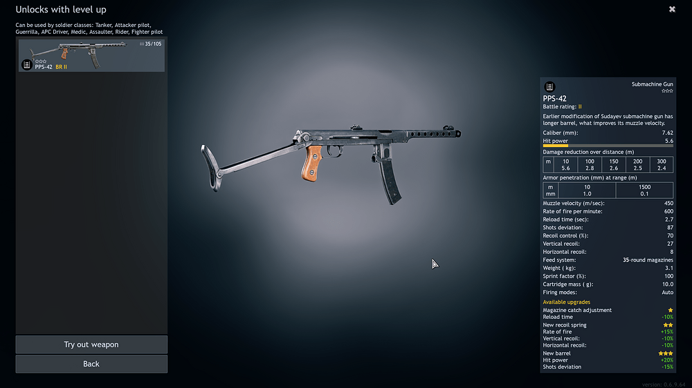 PPS-42
