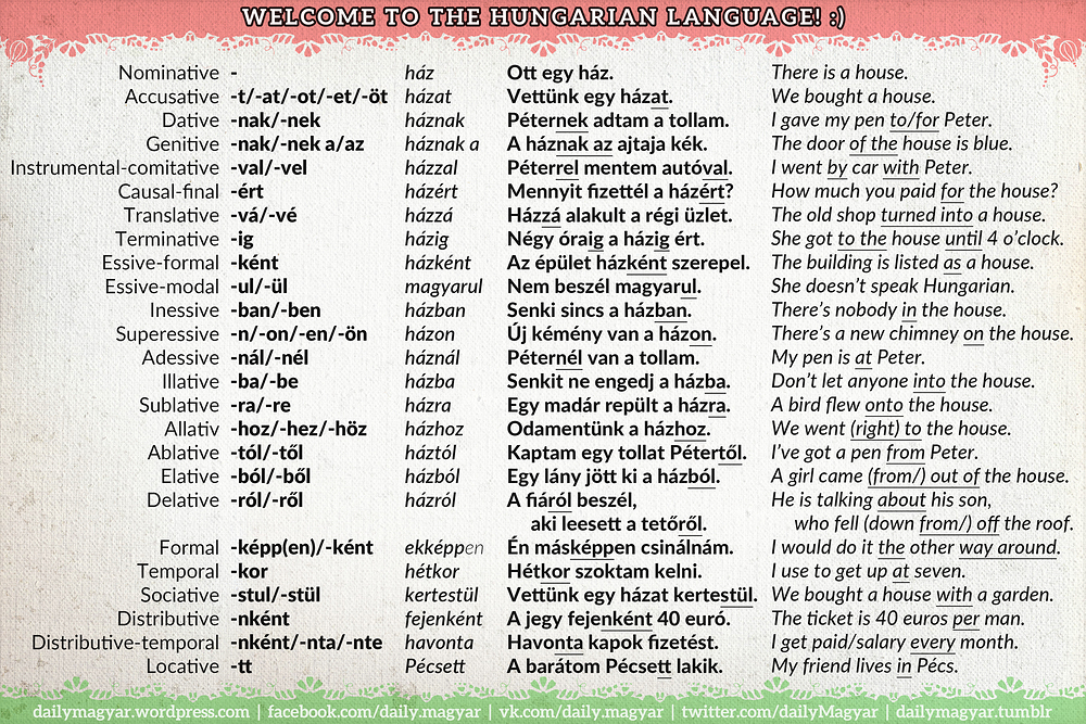 daily_magyar_2016_06_30