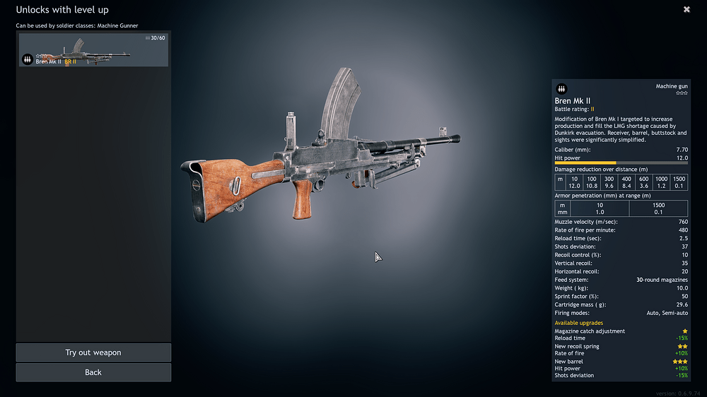 Bren Mk II