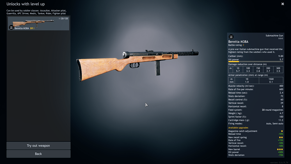 Beretta M38A