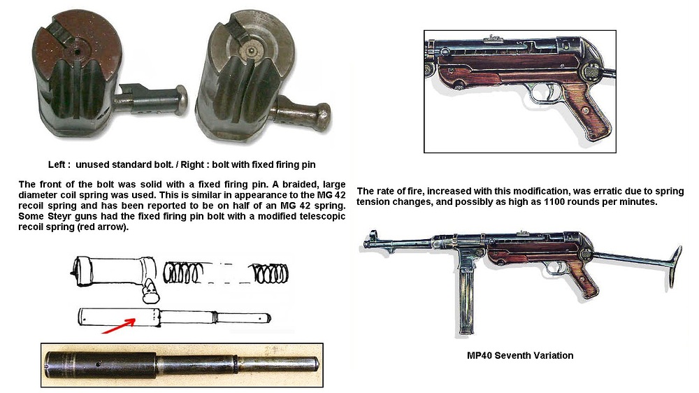 MP.40 Steyr