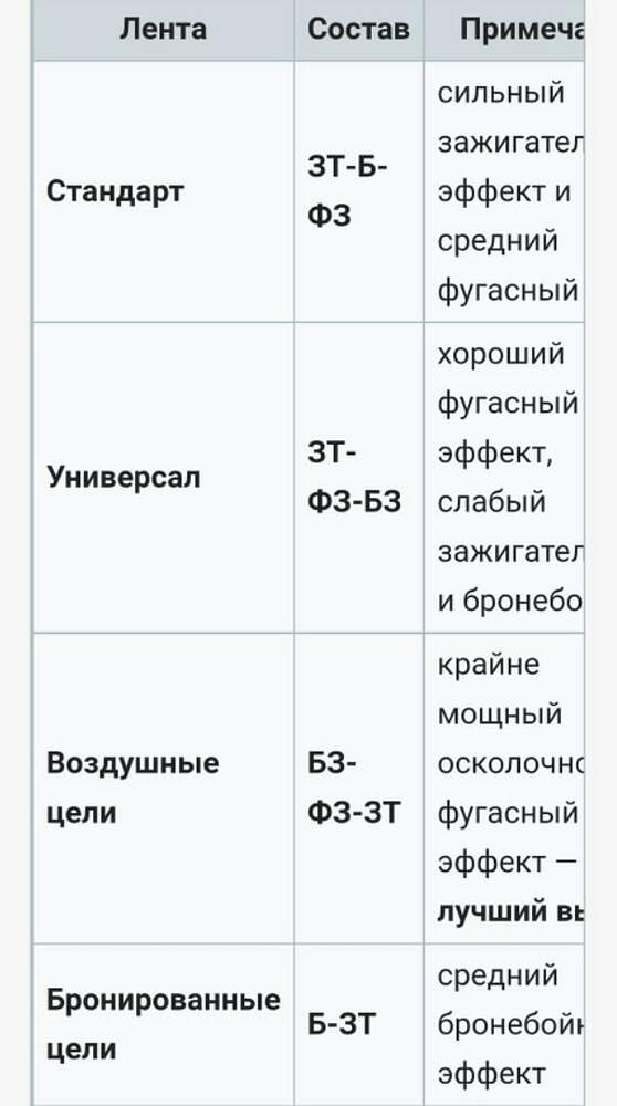 1658680368264