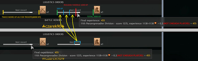 XP per bronze order
