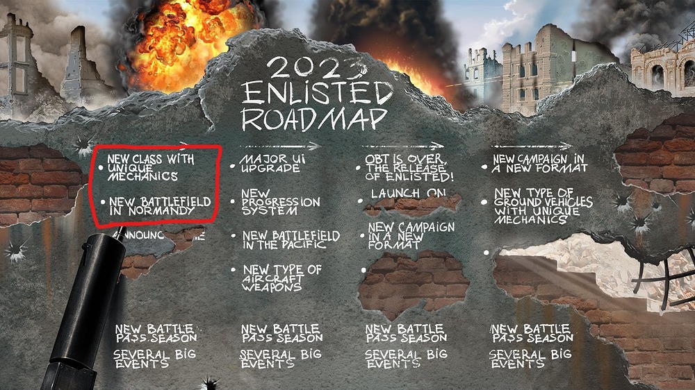 Inked2023_enlisted_roadmap_eng_2