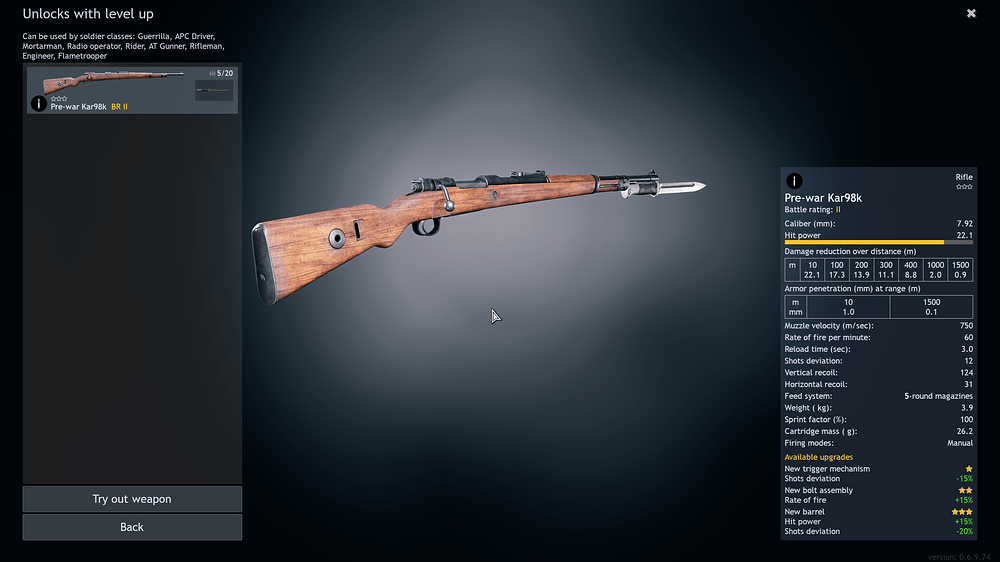 Pre-War Kar98k