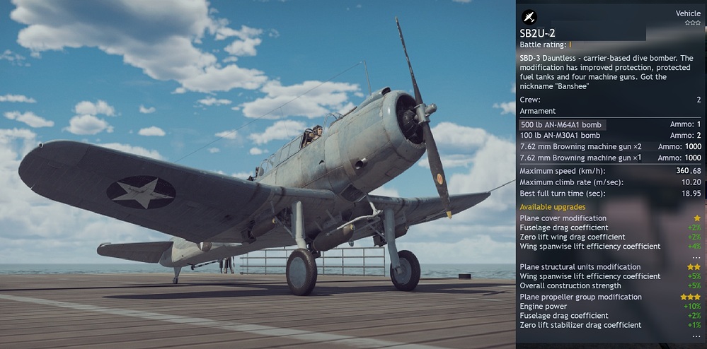 SB2U-2