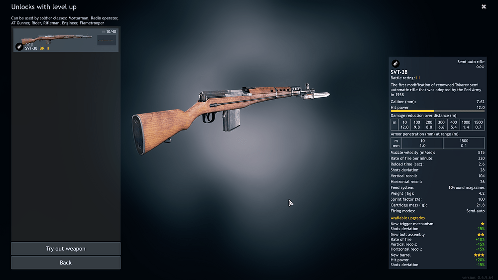 SVT-38