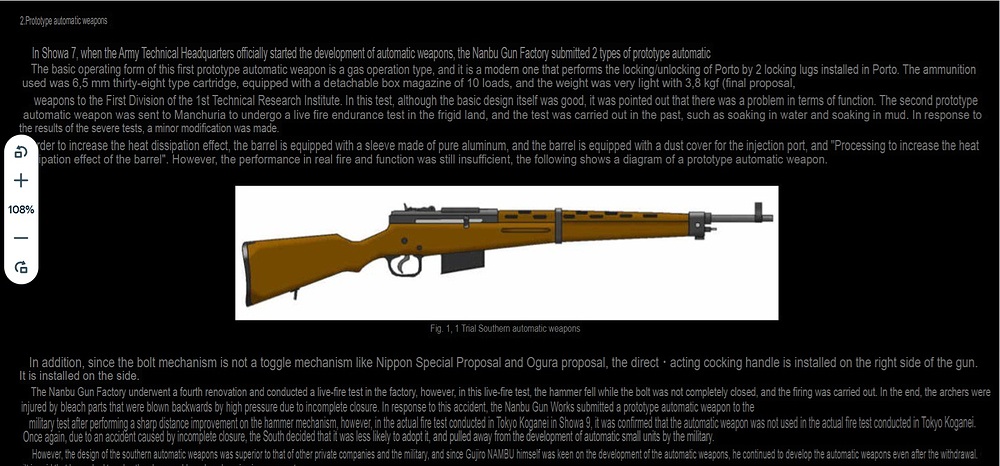 Rifle Premium