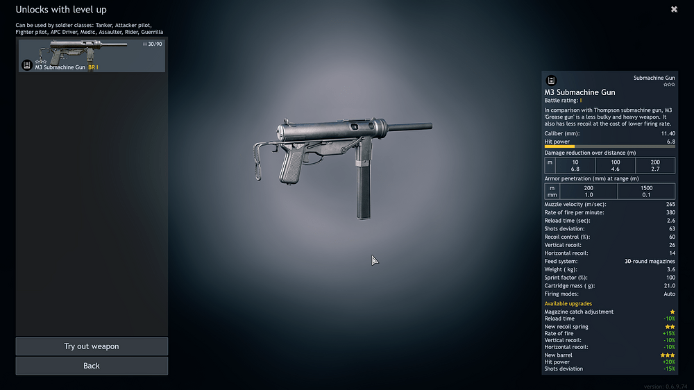 M3 Submachine Gun