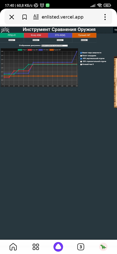 Screenshot_2024-12-13-17-40-08-699_ru.yandex.searchplugin