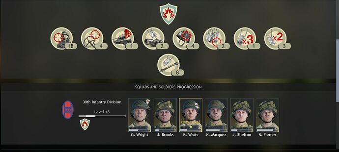 Did not loose a squad b