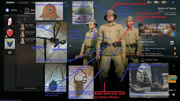Enlisted italian correct uniform