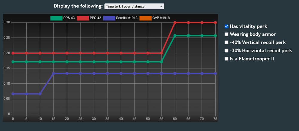 Screenshot 2024-02-22 at 16-13-55 Enlisted Tool