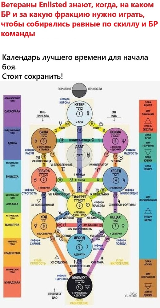 Без имени