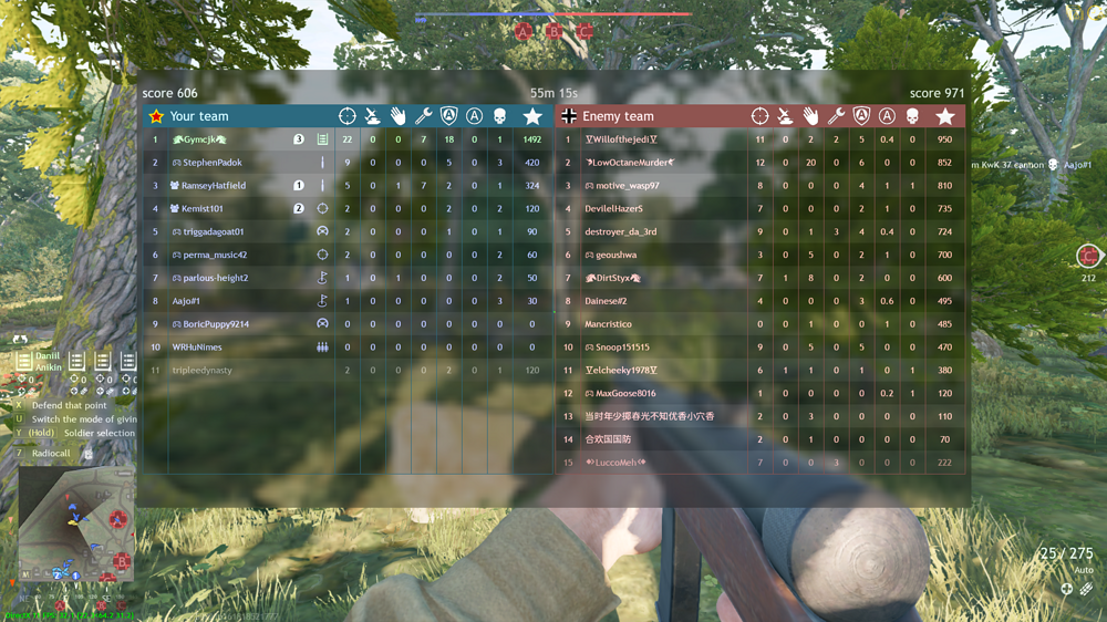 5 less ppl