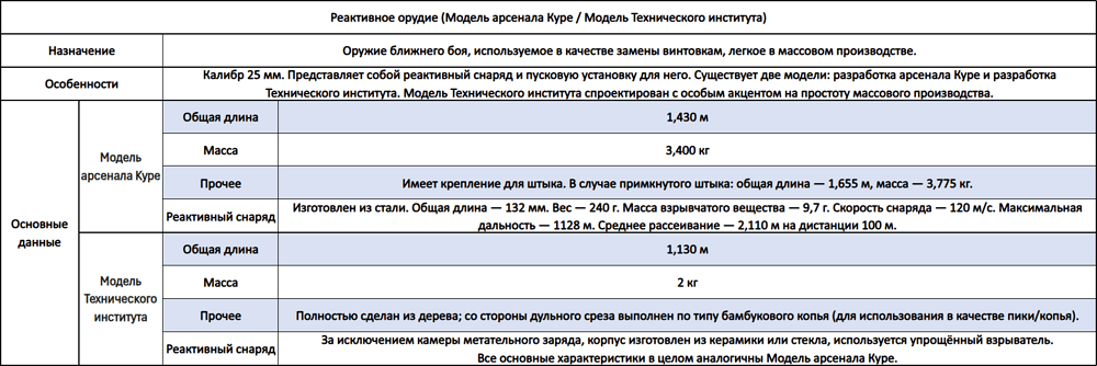 Снимок экрана 2026-07-30 152242