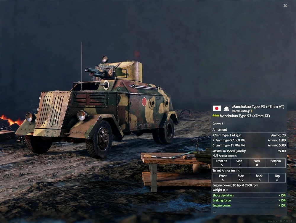 Armored car
