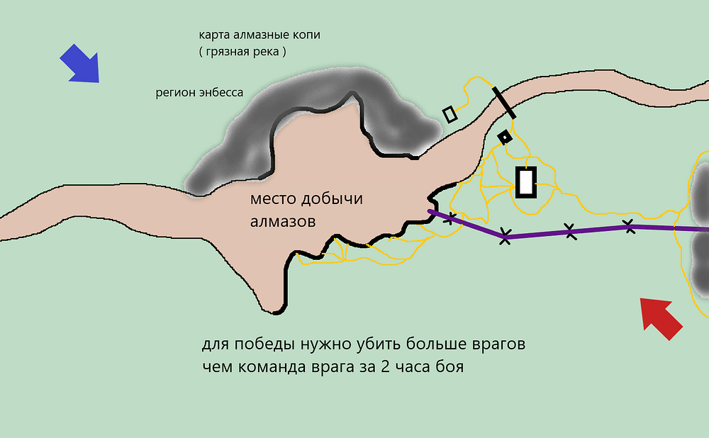 энбесса алмазные копи