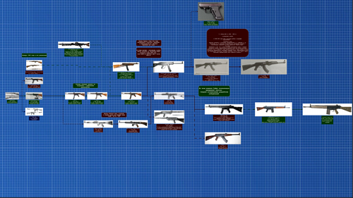 ЭВОЛЮЦИЯ STG.drawio