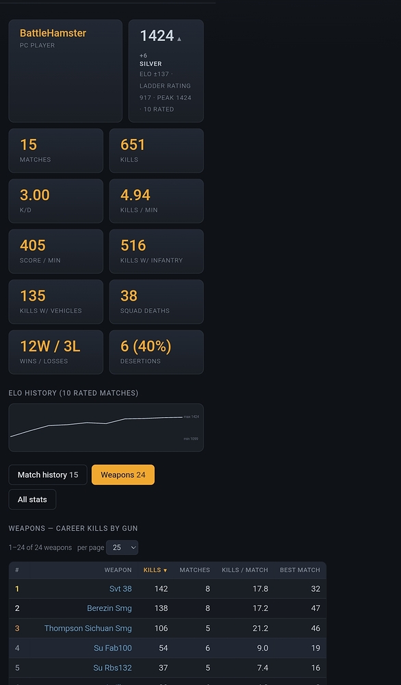 Screenshot_2026-06-16-15-06-11-600_com.android.chrome-edit