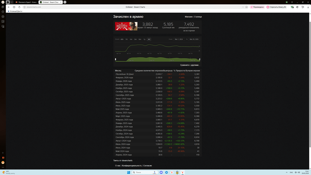 Снимок экрана (2804)